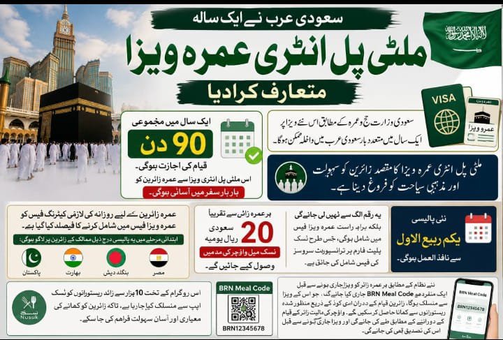سعودی عرب کا ایک سالہ ملٹی پل انٹری عمرہ ویزا متعارف