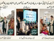 مریم نواز کی ترقیاتی سوچ، سرمایہ کاری اور صحت عامہ میں نمایاں کامیابیاں