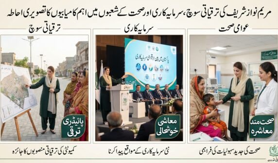 مریم نواز کی ترقیاتی سوچ، سرمایہ کاری اور صحت عامہ میں نمایاں کامیابیاں